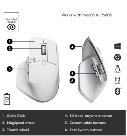 Mouse Logitech MX Master 3S, 8000 DPI, white - Image 2